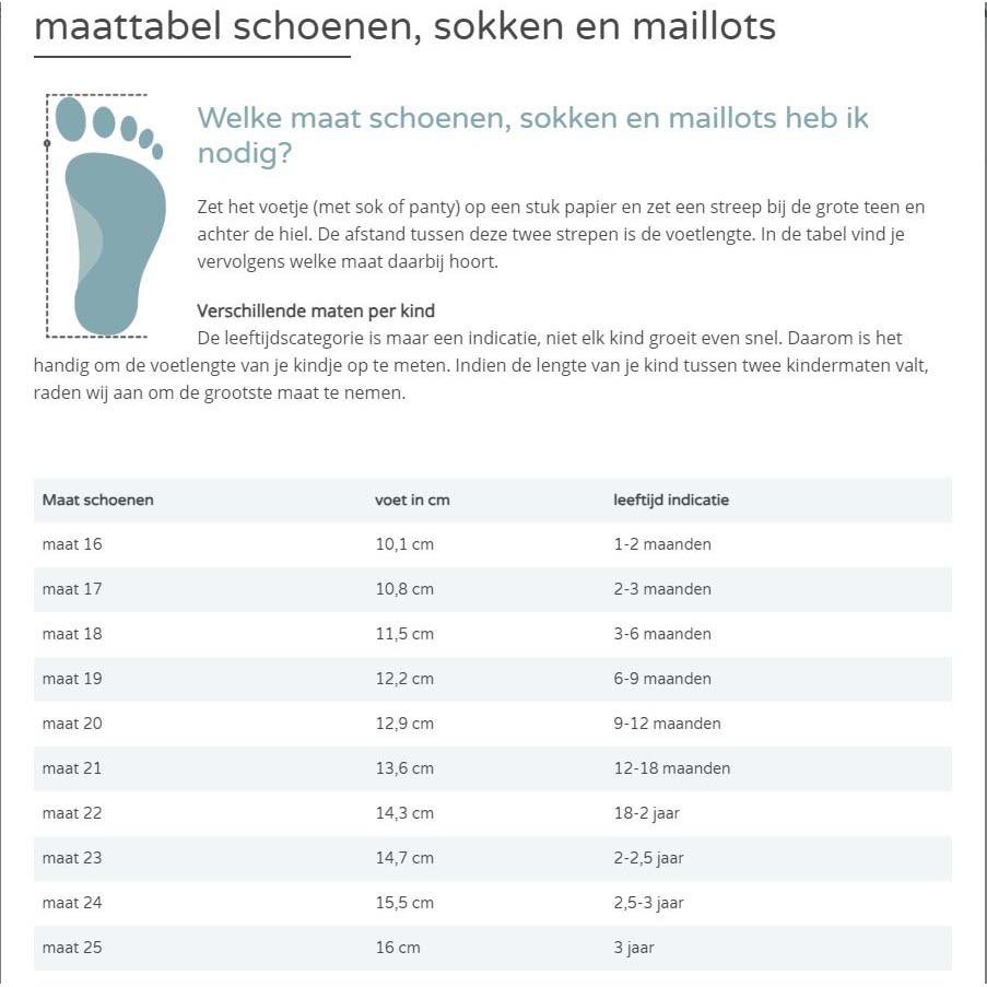 Prénatal peuter snowboots  zwart