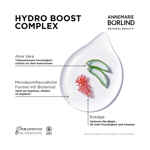 ANNEMARIE BÖRLIND HAIR CARE Hydro Shampoo 250ml