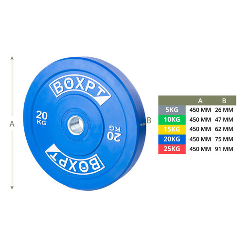 Caixa de cores Olympic Bumper