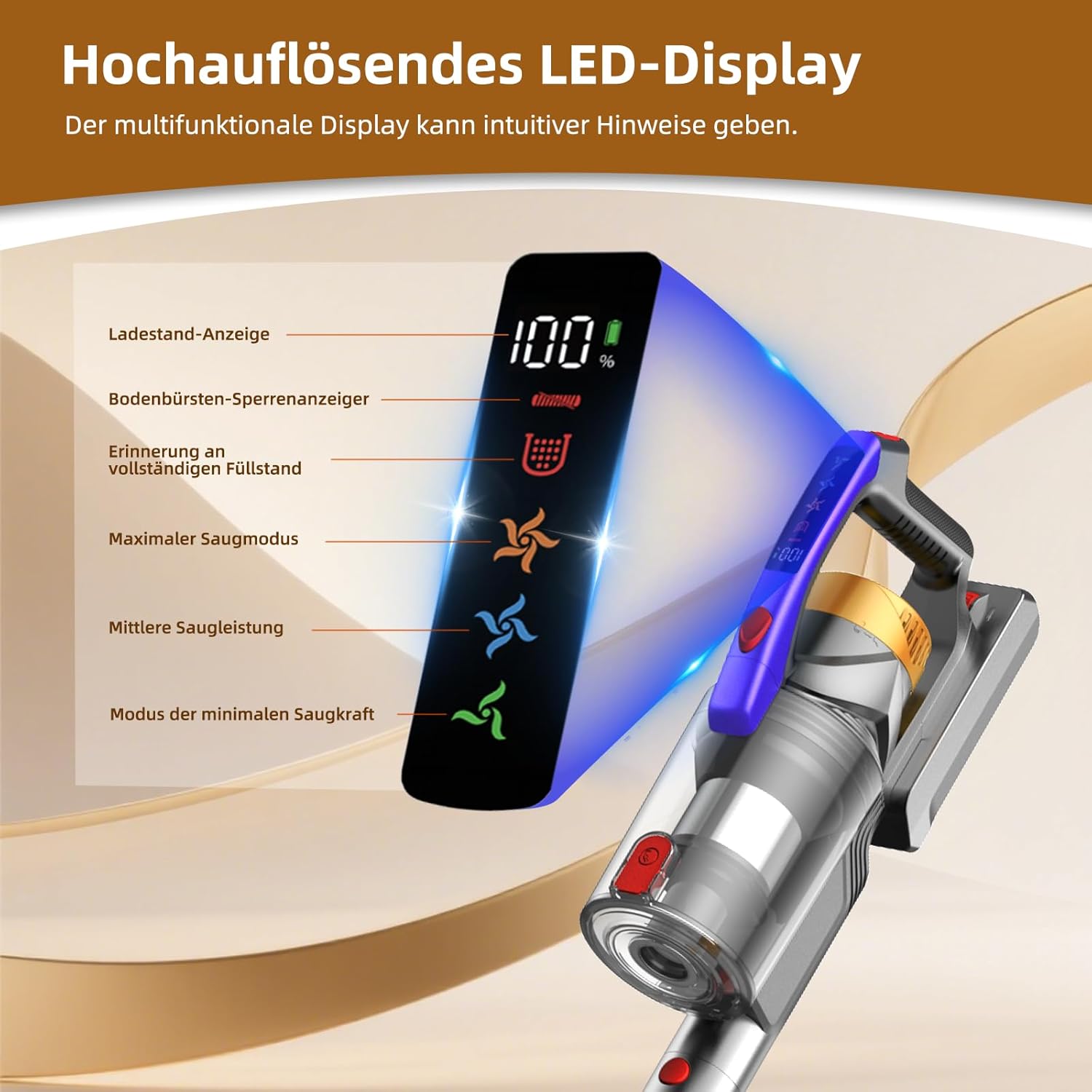 Akku Staubsauger, 58000Pa/550W/65Mins Staubsauger Kabellos mit LED Display und Anti Tangle Bürste, 1.8L Akkustaubsauger, Vacuum Cleaner für Tierhaare/Teppiche/Hartböden/Auto, Gold