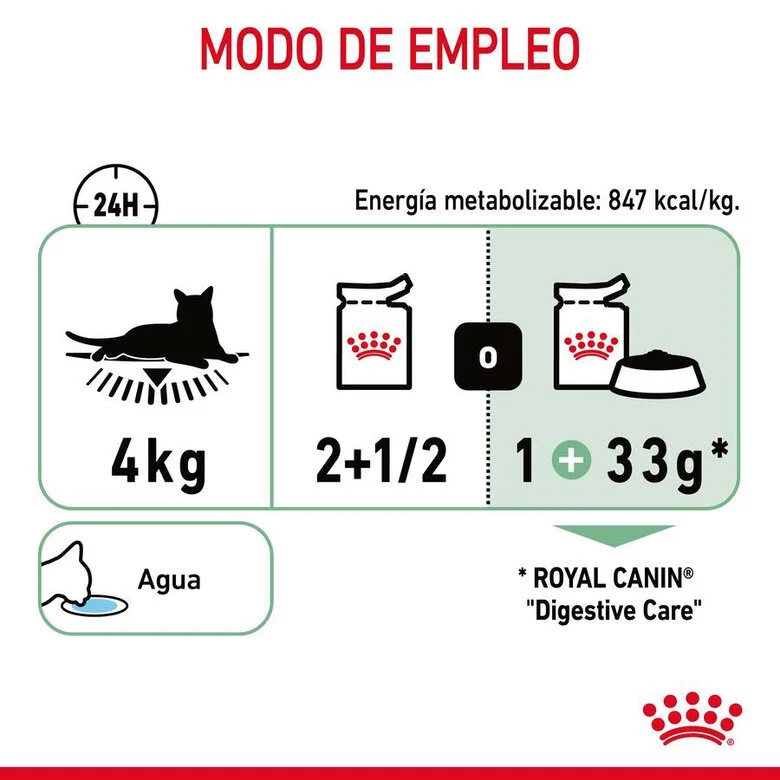 Sachê Royal Canin Digestive Sensitive para gatos