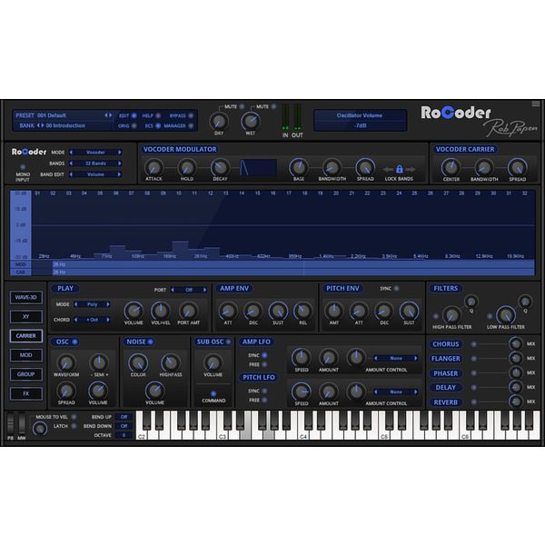 Rob Papen RoCoder