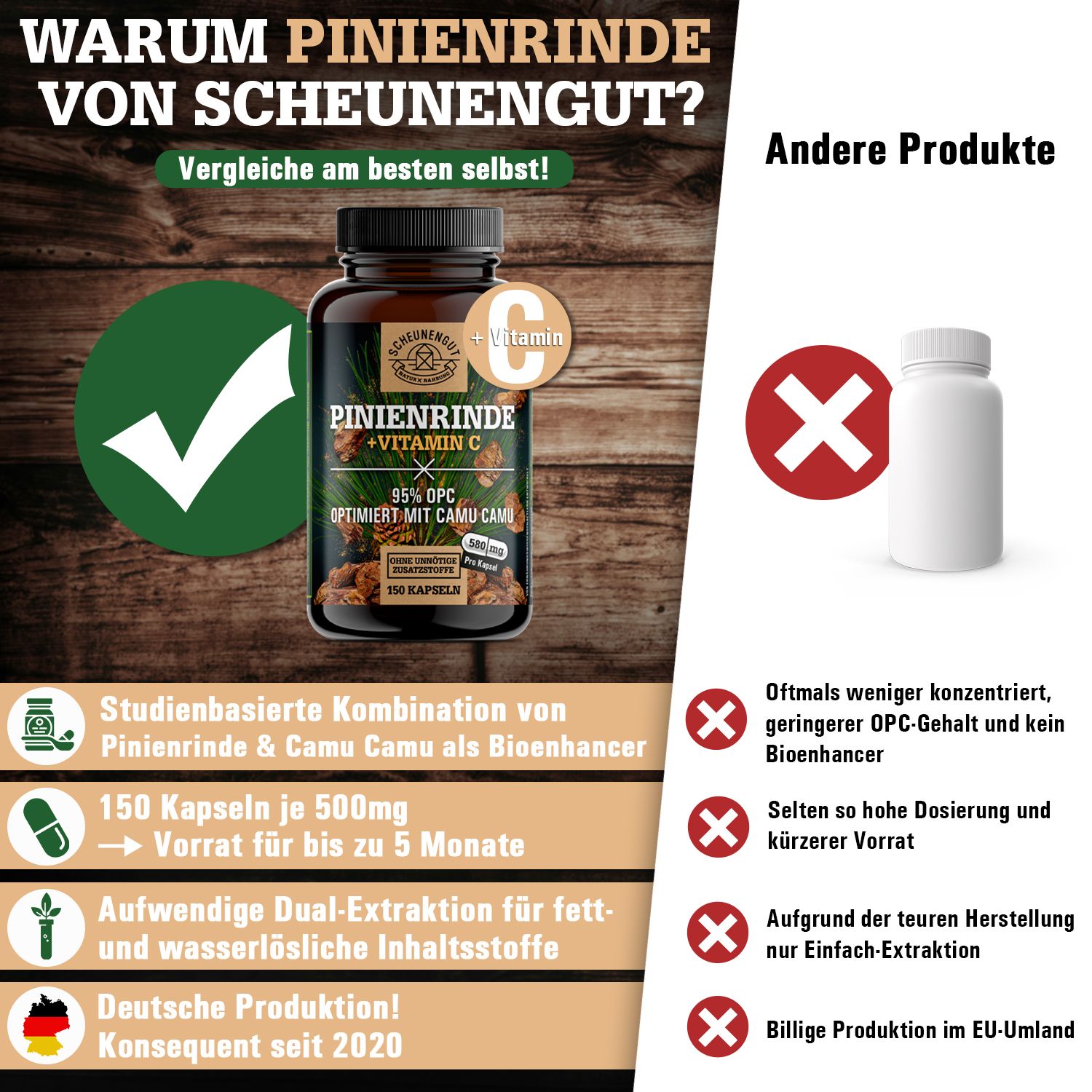 Scheunengut® Pinienrinde | 25:1 Extrakt mit mindestens 95% OPC | optimiert mit Camu Camu (Vitamin C)