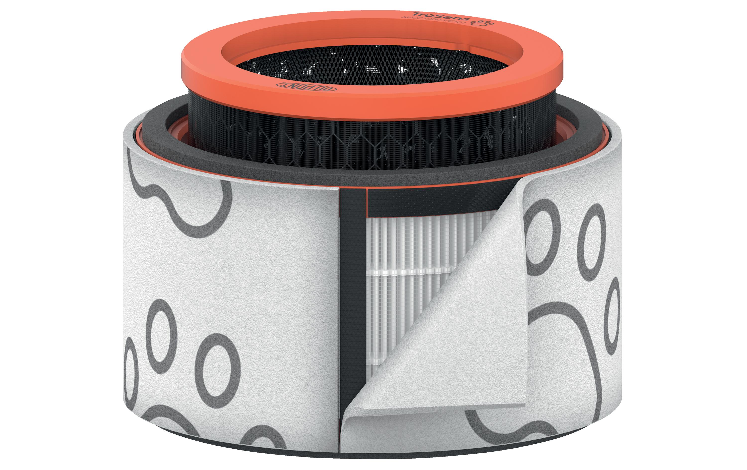 HEPA-Filter TruSens Tier 1 Stück3-in-1 HEPA Filtertrommel kompatibel mit Trusens Z-1000