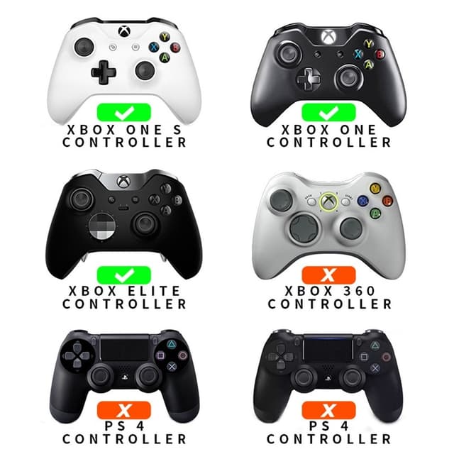 Til Xbox One S One Elite Controller ABXY erstatningsknapper