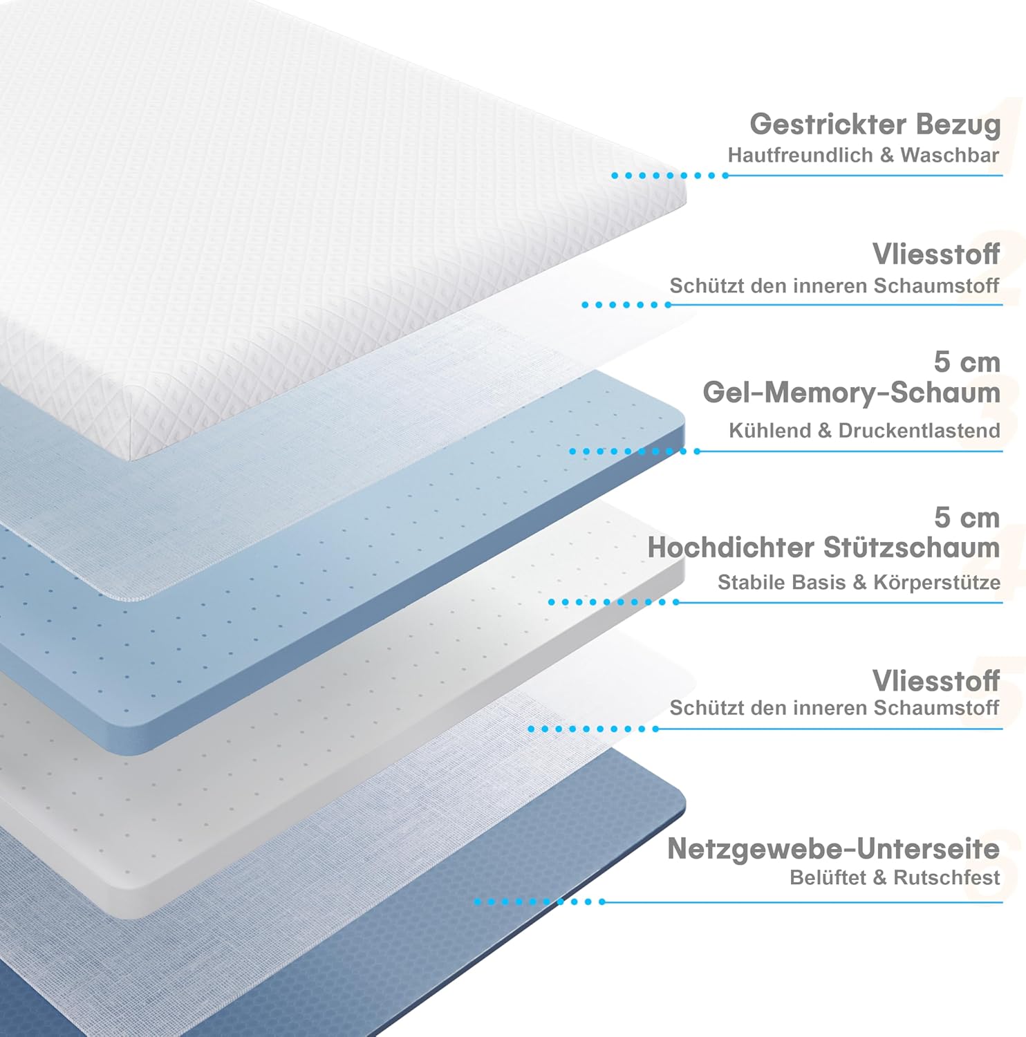 Vesgantti Matratzentopper 140 x 200 cm Gel Topper mit Abnehmbarem und Waschbarem Bezug, H3 Gelschaum Topper, für Boxspringbett und Betten Schlafsofa 10 cm Höhe Weiß
