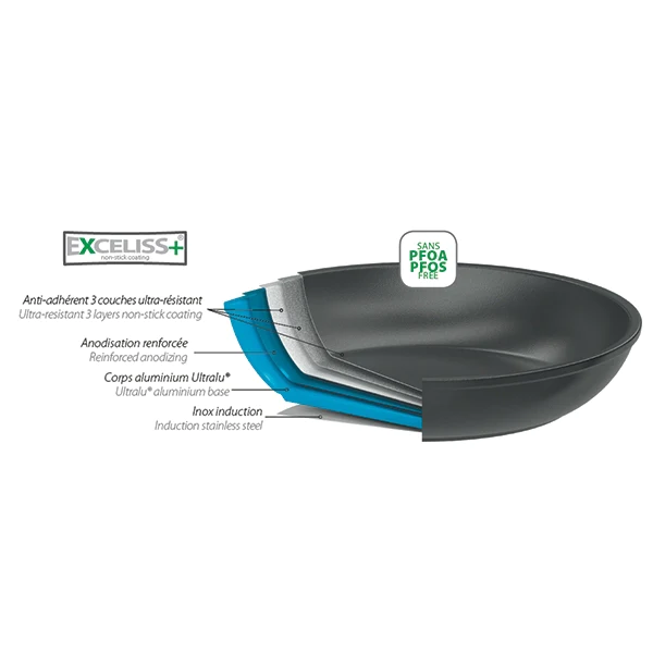 Poêle Cookway amovible 28 cm Cristel