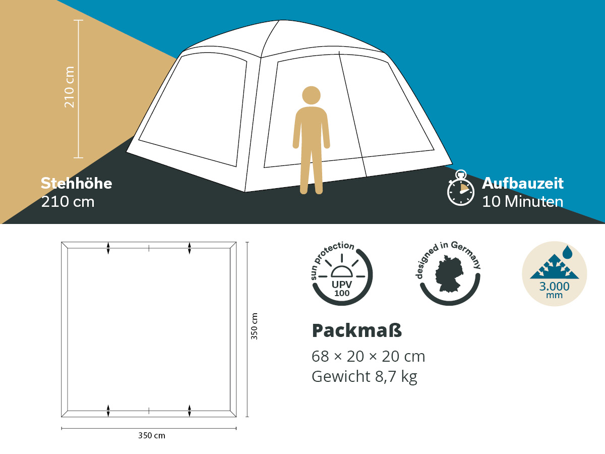 Skandika Pavillon Fortun 350 paviljoen met wanden