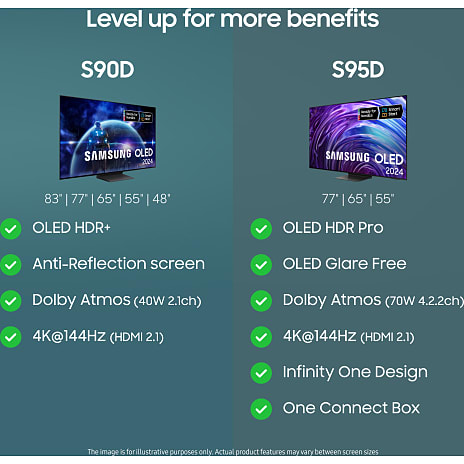 SAMSUNG 48
