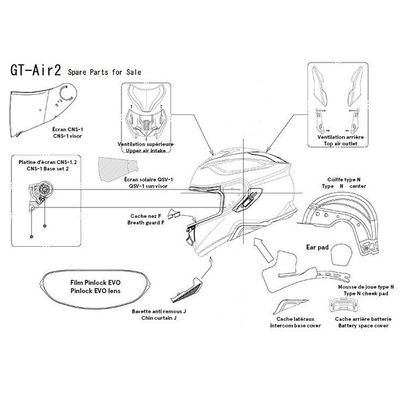 Ventilation Shoei GT-AIR II - Jaune
