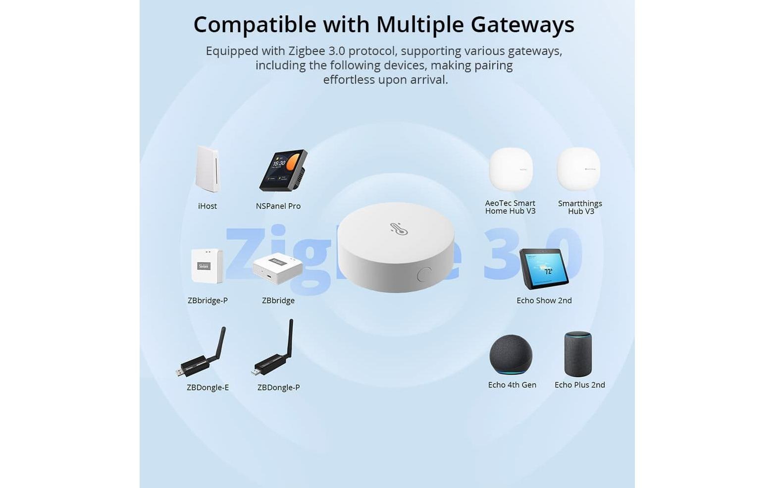 Zigbee Temperatur- und Feuchtigkeitssensor SNZB-02P DC 3 VSensor zur Erfassung von Temperatur und Luftfeuchtigkeit, Übermittlung des Raumklimas via App