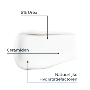 Eucerin UreaRepair Gezichtscrème 5% Urea 50ML