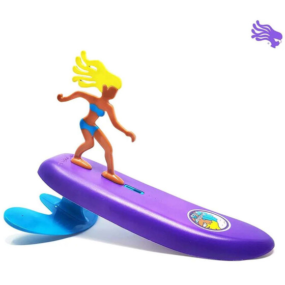 Surfer Dudes