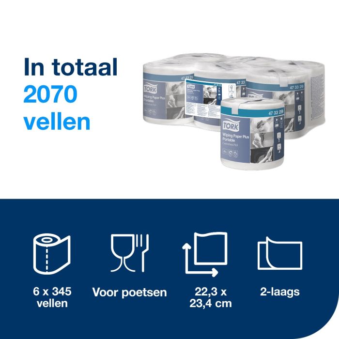 Tork 473329 6st Wiping Plus Centerfeed Poetspapier 2lgs wit  23x19cm pak a 6 rol (473329)