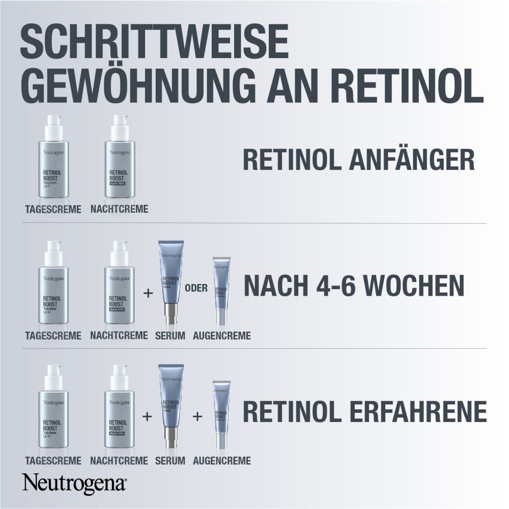 Neutrogena® Retinol Boost Serum