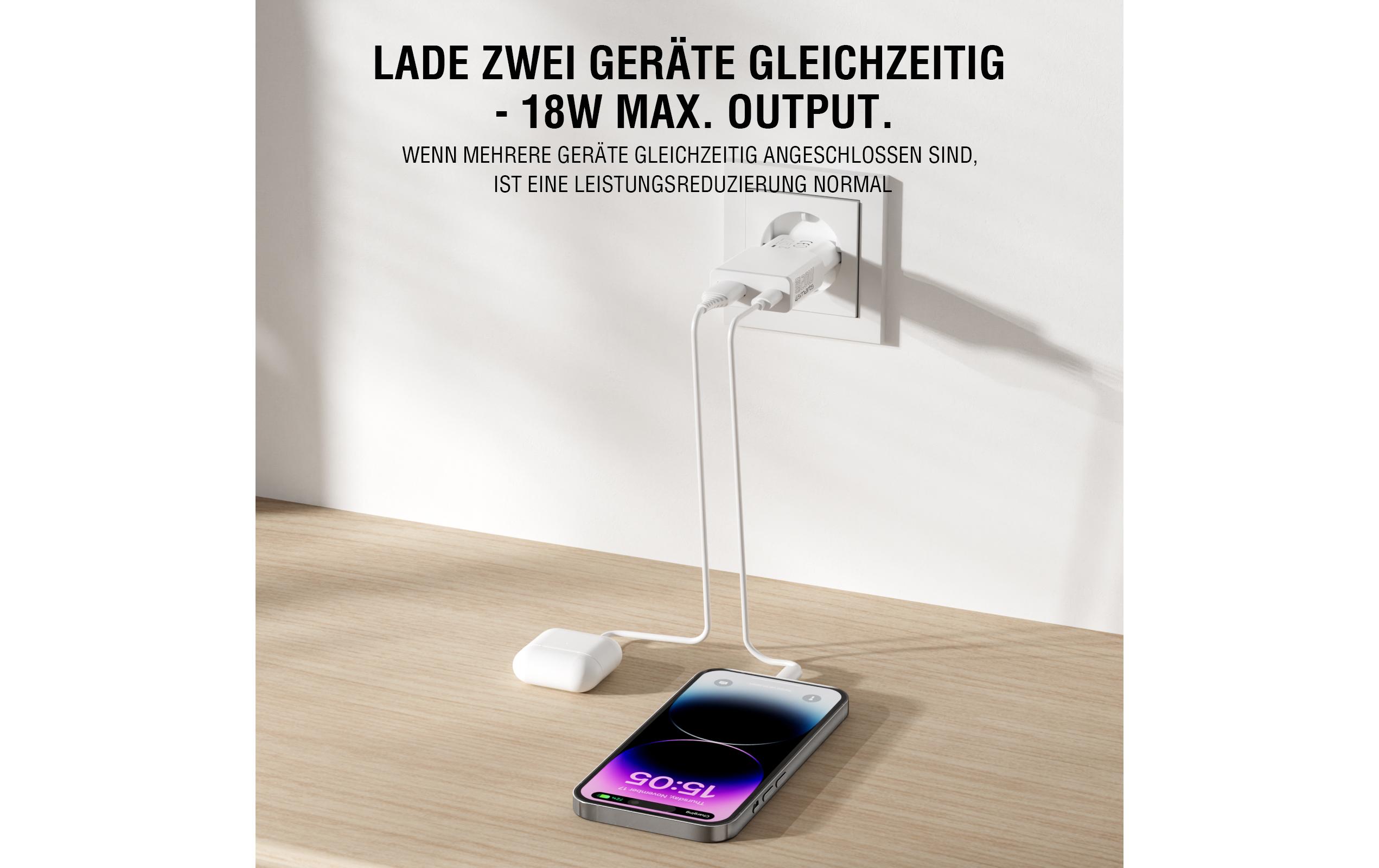 USB-Wandladegerät PDPlug Duos Slim PD 20WUltradünnes Ladegerät mit fortschrittlicher GaN-Technologie