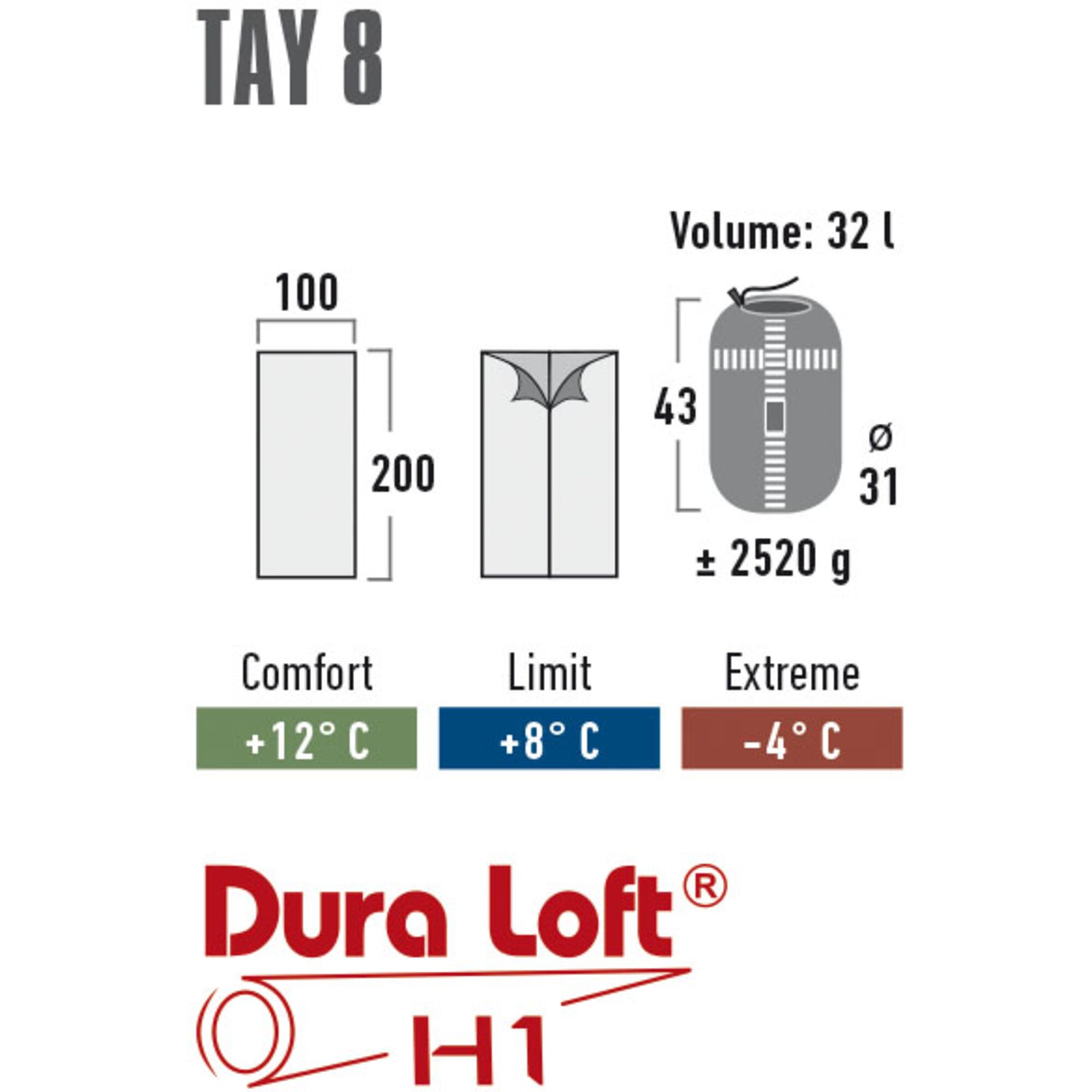 High Peak Schlafsack Schlafsack Tay 8