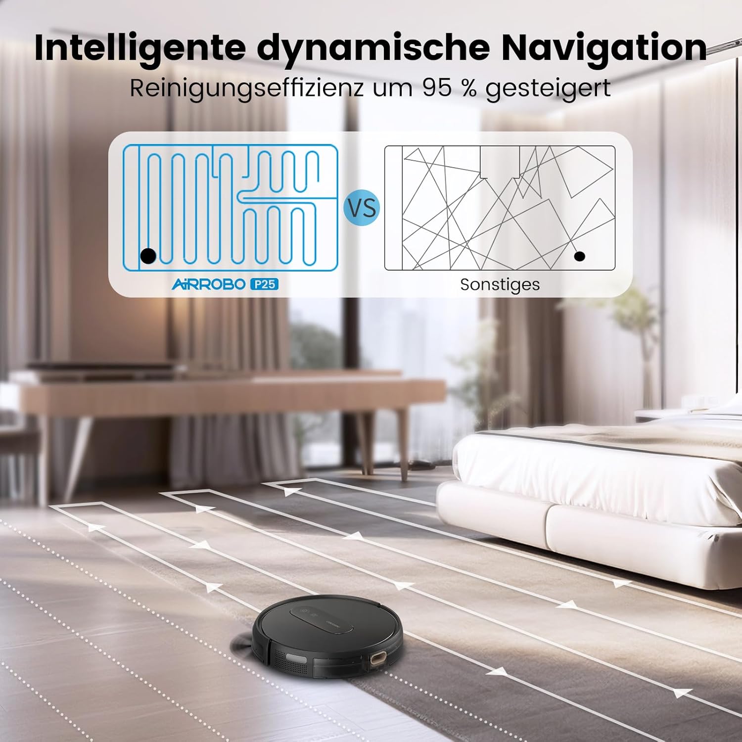 AIRROBO P25 Saugroboter, Staubsauger Roboter 2800 Pa, Schlank und Geräuscharm Roboterstaubsauger für Tierhaare Hartböden Teppich, APP Steuerung, 120Mins Max, Fernbedienung (Schwarz)