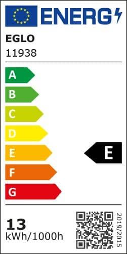 LED Leuchtmittel E27
