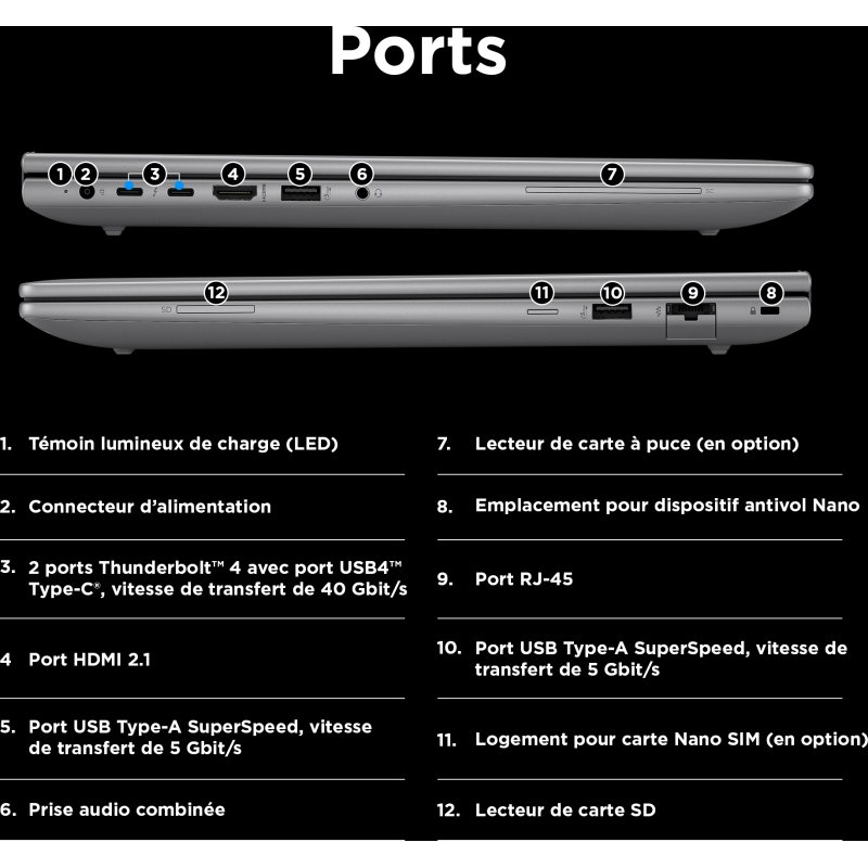 HP ZBook Power G11 A AMD Ryzen™ 7 8845HS Station de travail mobile 40,6 cm (16