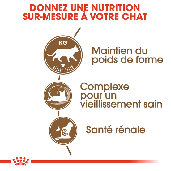 Croquettes chat stérilisé +de 12 ans Ageing Sterilised 12+ 4kg