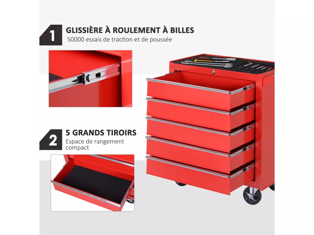 Servante d'atelier 5 tiroirs verrouillables 2 clés tôle d'acier rouge