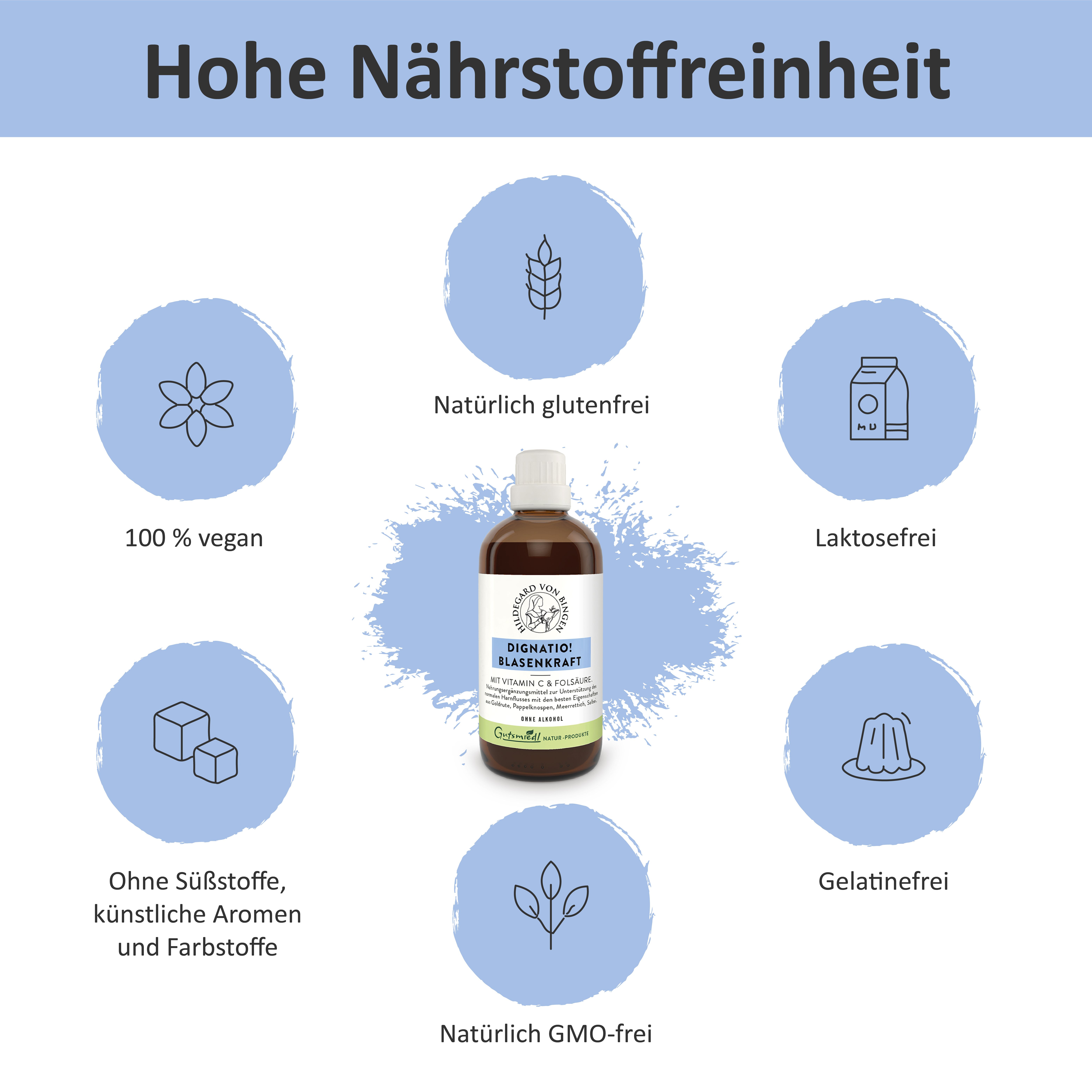 Dignatio!® Blasenkraft