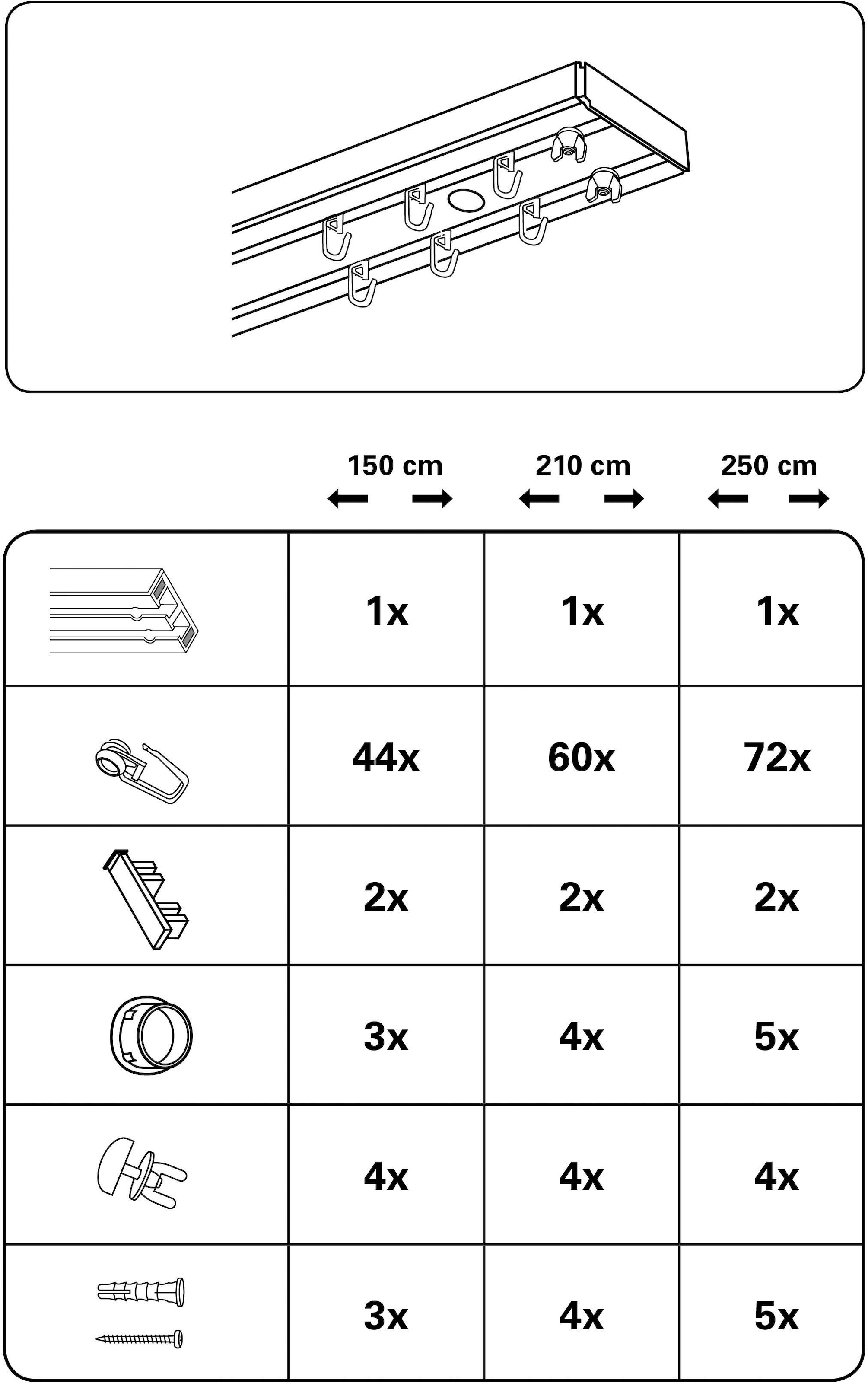 GARDINIA Gardinenschiene »Vorhangschienen Set GK2« 2 läufig-läufig Fixmass 2-läufig