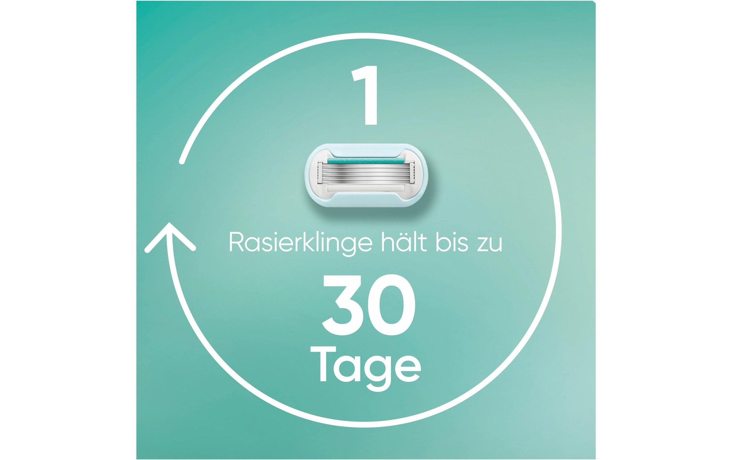 Gillette Venus Rasierklingen »Pro Smooth Sensitive 10 Stück«