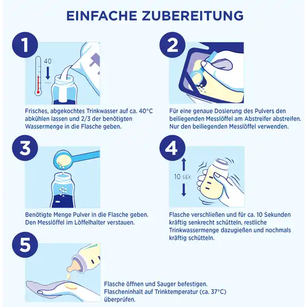 ANTI-REFLUX Komplettnahrung von Geburt an