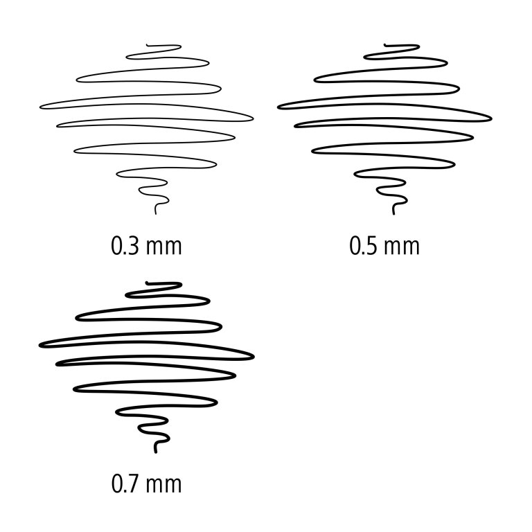 Staedtler Druckbleistift Mars micro 775, Set
