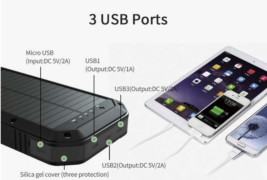 Basic Nature Powerbank 20