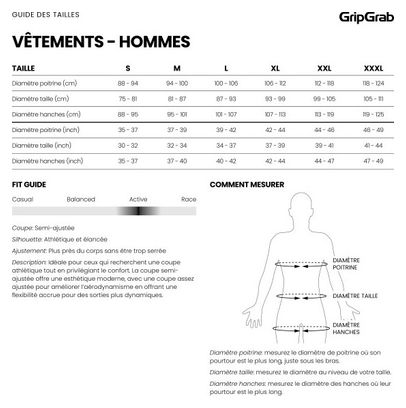 Cuissard long thermique GripGrab PACR Noir Homme