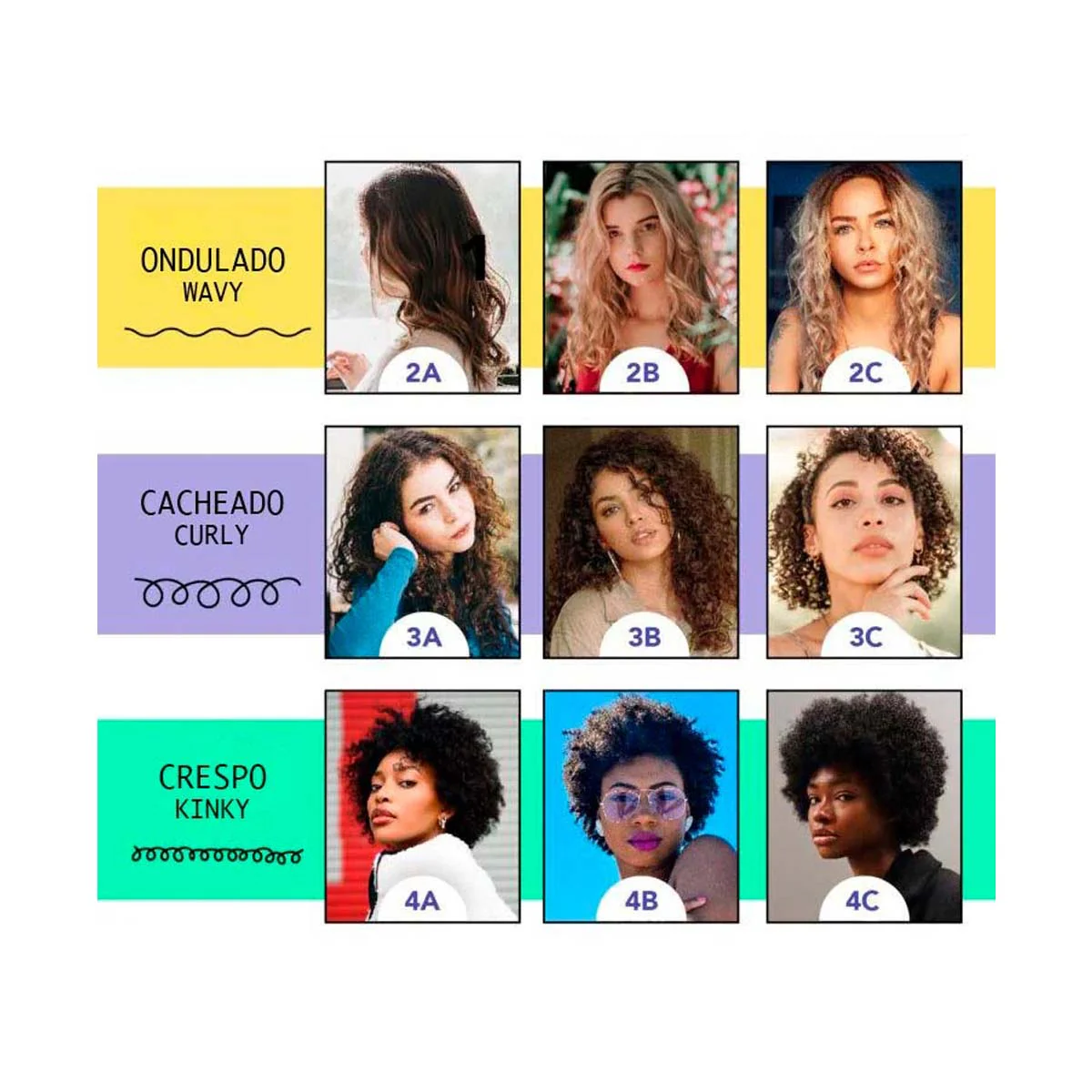 Shampoing Cheveux Bouclés Love Curls 400ml