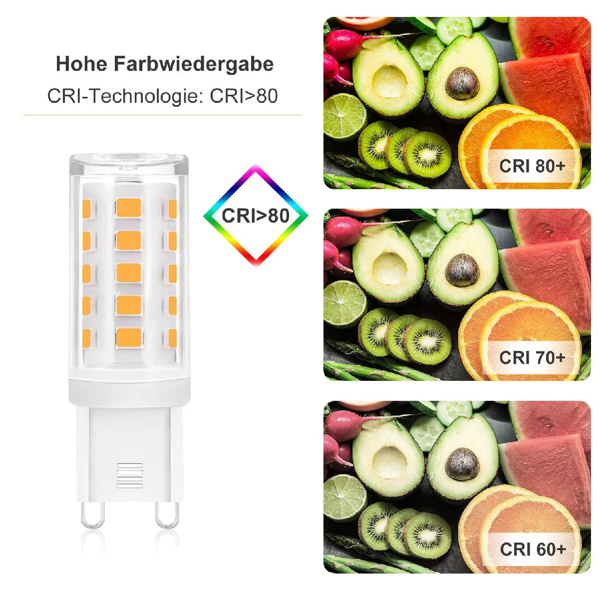 AUTRES TEMPS ZMH LED Bulb Light 3W Blanc Chaud