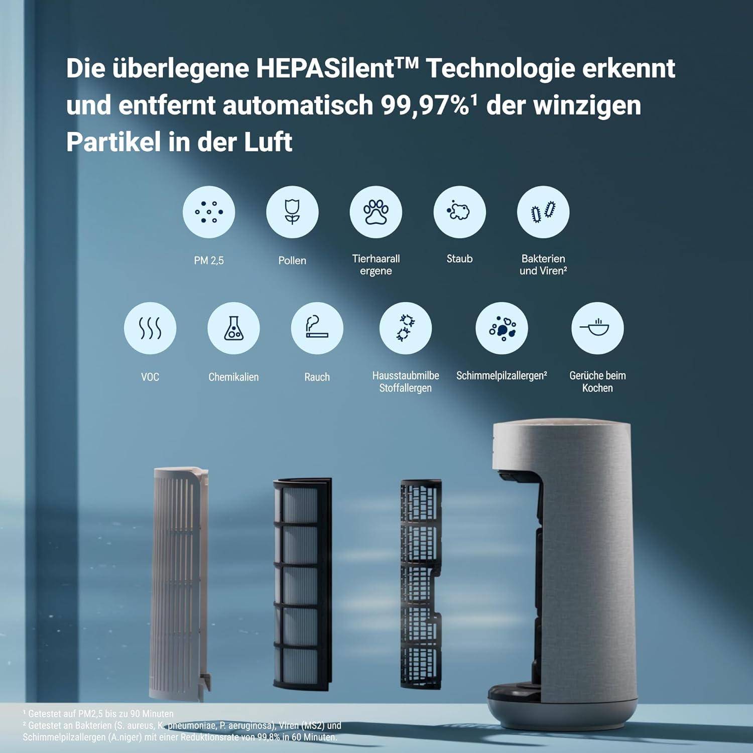 BLUEAIR 3-in-1 Luftreiniger: Kühlen, Heizen, Reinigen – HEPA Silent Luftreiniger für Zuhause, Haustiere, Allergien, Staub, Rauch, Gerüche, Blueair ComfortPure T10i