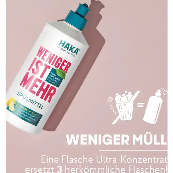 Spülmittel Zitrone