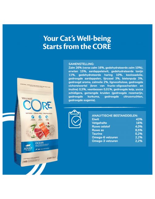 Wellness Core Grain Free Cat Ocean Zalm&Tonijn - Kattenvoer