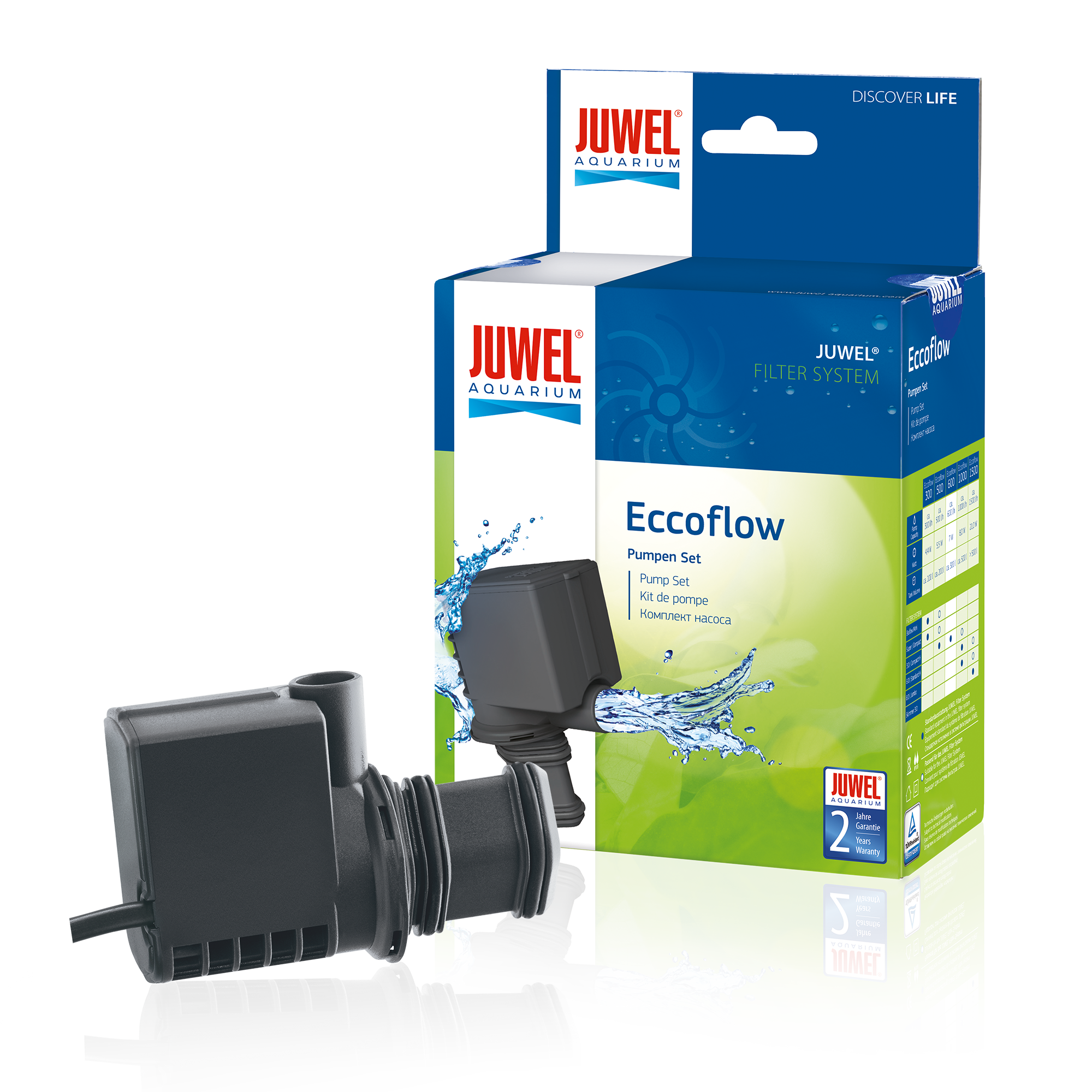 Juwel Eccoflow 500 | Stromingspomp aquarium