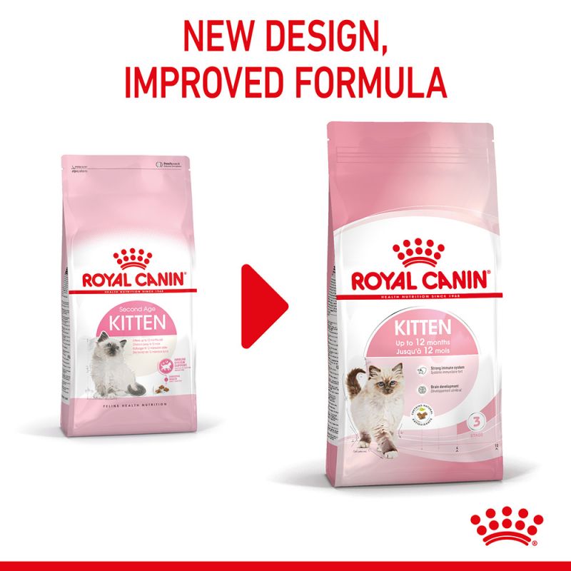 Ração para gatos Royal Canin Kitten
