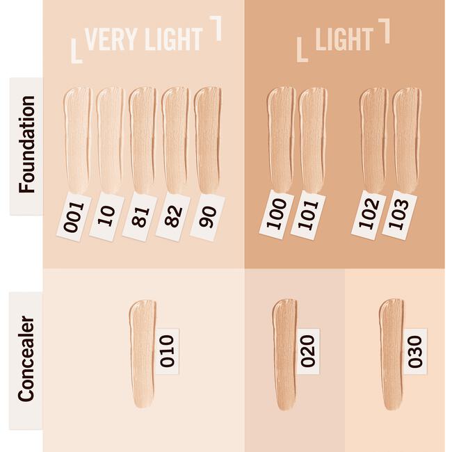 Rimmel London Match Perfection Foundation 203 True Beige Beige