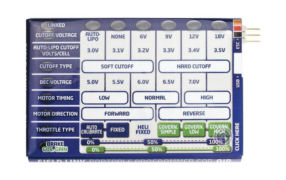 Programmierkarte für ModellflugzeugeProgrammierkarte für Modellflugzeuge