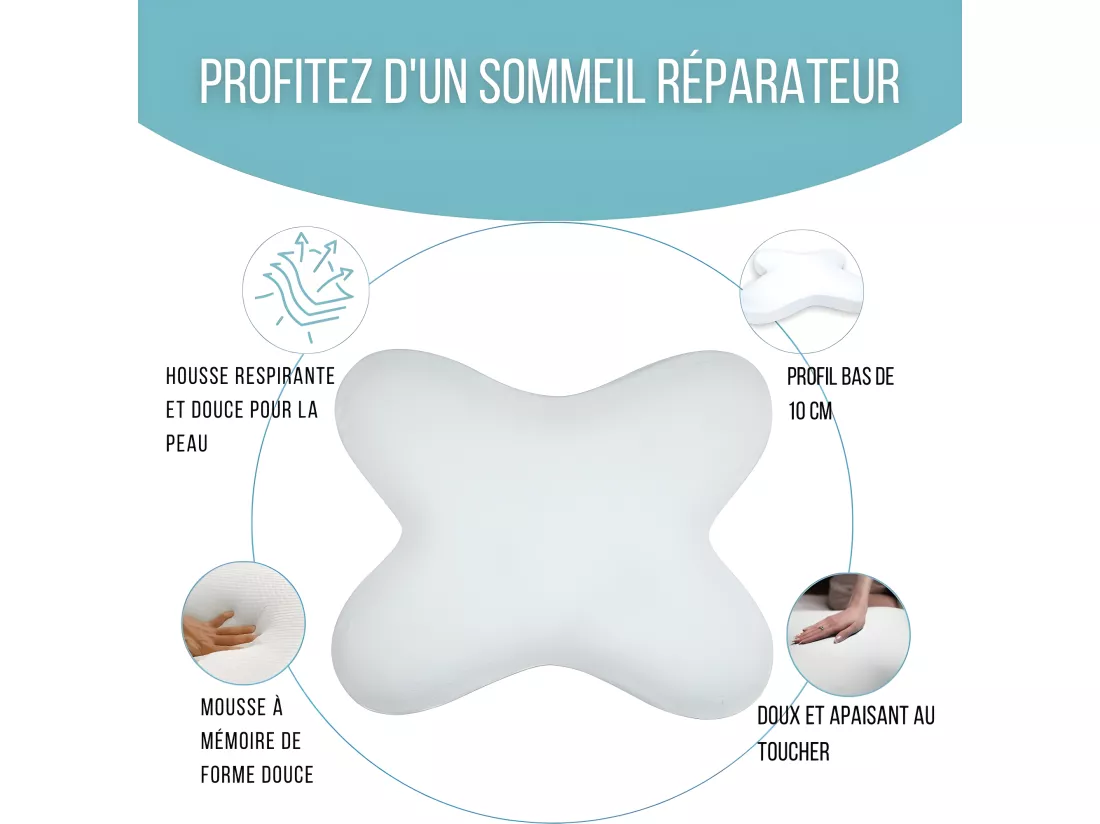 Oreiller Papillon Plat 56x46 Mémoire de Forme, Profil Bas 10 cm, Multiposition, Taie en Coton