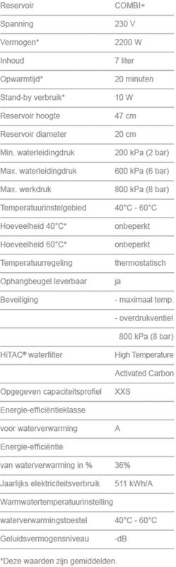 Quooker Flex RVS met Combi Boiler +