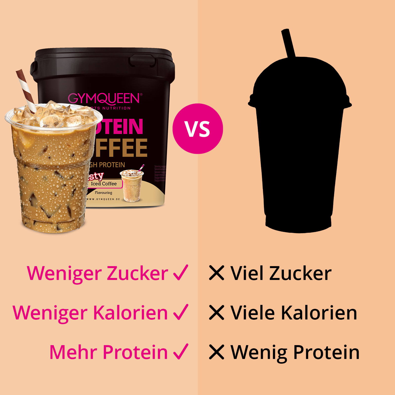 Protein Coffee (450g)