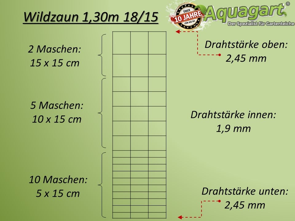 50m wildomheining, bosomheining, weideomheining, geknoopt gaas 130/18/15 + palen + spandraad