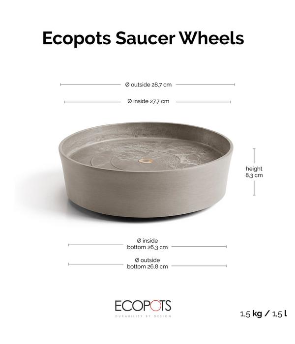 Ecopots Kunststoff-Untersetzer Amsterdam,