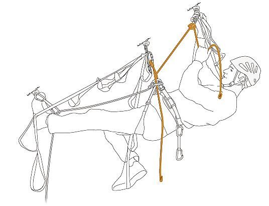 PETZL - LONGE DOUBLE EVOLV ADJUST
