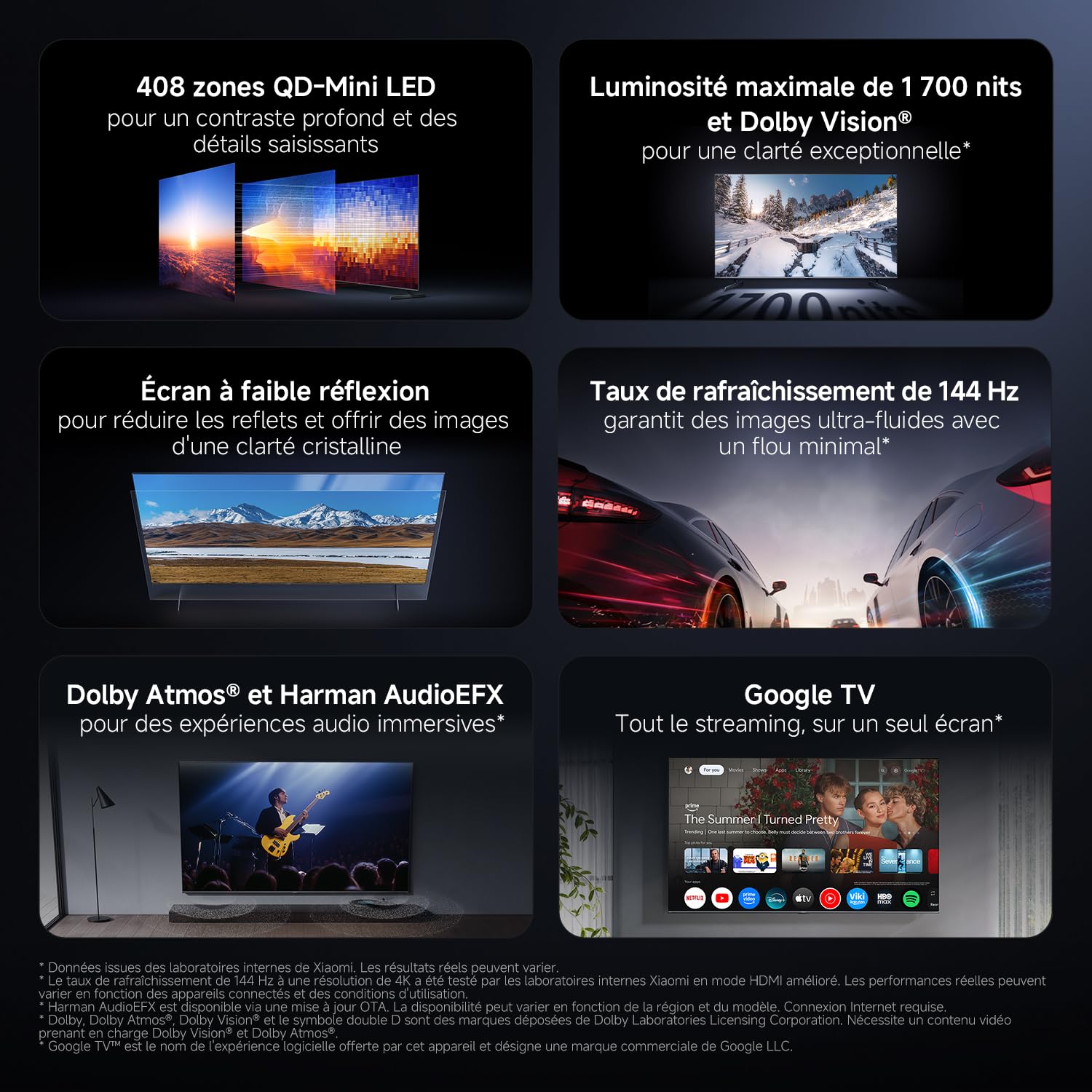 XIAOMI TV S Pro Mini LED 55, Smart TV, Dolby Vision, Dolby Atmos, QLED 4K, 144Hz, Google TV, HDR10+, Triple Tuner, DVB T2, MEMC, DTS-X, Harman AudioEF