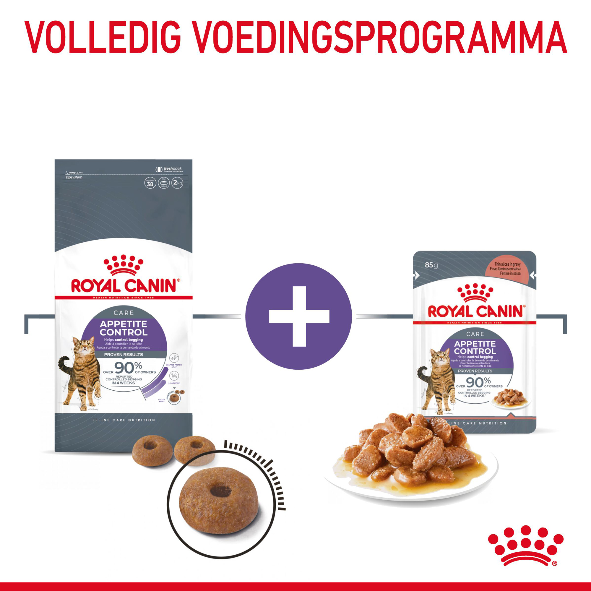 Royal Canin Appetite Control Care in Gravy